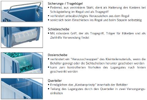 Bild2_Schrauben-Jäger - Kanban-Behälter.jpg